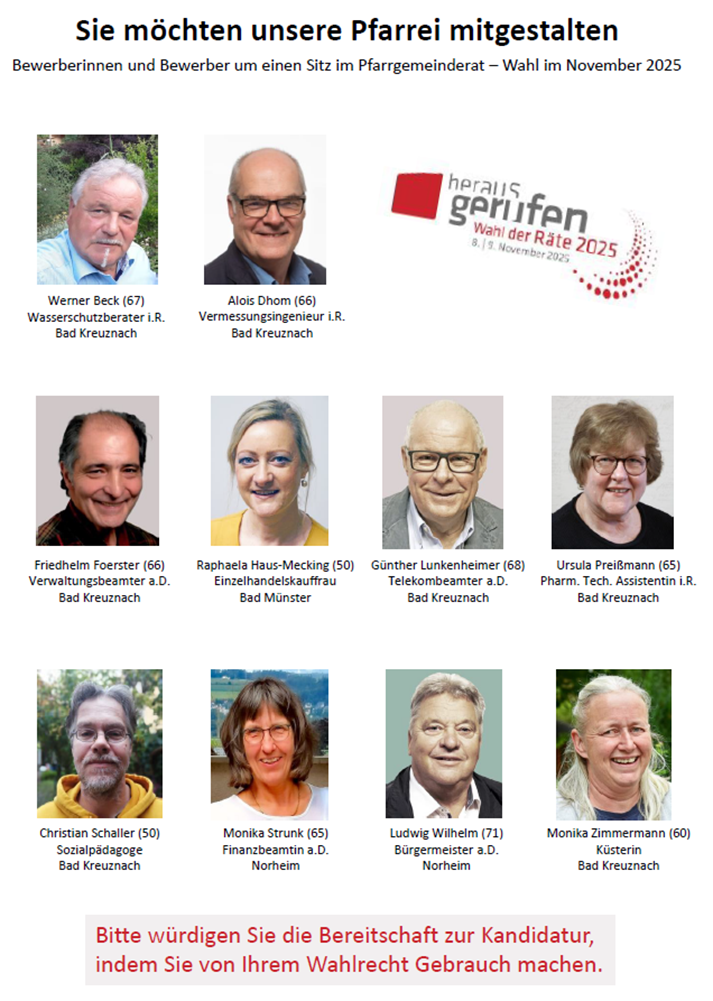 Das Bild zeigt die Köpfe der 10 Kandidaten für die Pfarrgemeinderatswahl mit Angabe des Namens, Alters, Beruf und Wohnort