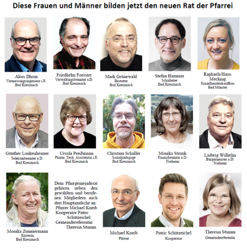 Das Bild zeigt die Köpfe mit Namen und Beruf der aktuellen Pfarrgemeinderatsmitglieder
