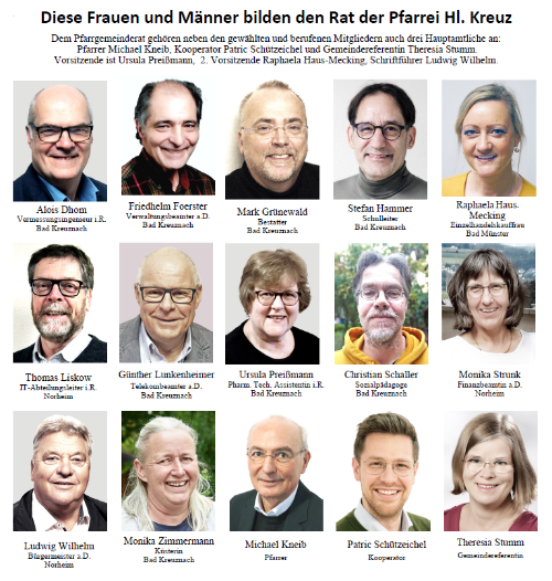 Das Bild zeigt die Köpfe der 15 Pfarrgemeinderatsmitglieder zum Stand 27.02.2026.